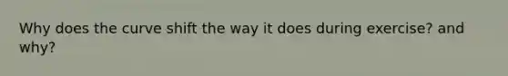 Why does the curve shift the way it does during exercise? and why?