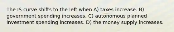 The IS curve shifts to the left when A) taxes increase. B) government spending increases. C) autonomous planned investment spending increases. D) the money supply increases.