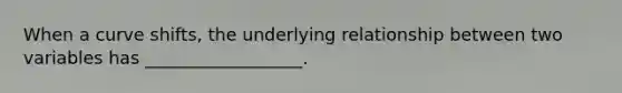 When a curve shifts, the underlying relationship between two variables has __________________.