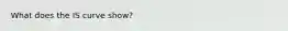 What does the IS curve​ show?