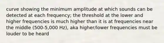 curve showing the minimum amplitude at which sounds can be detected at each frequency; the threshold at the lower and higher frequencies is much higher than it is at frequencies near the middle (500-5,000 Hz), aka higher/lower frequencies must be louder to be heard