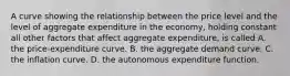 A curve showing the relationship between the price level and the level of aggregate expenditure in the​ economy, holding constant all other factors that affect aggregate​ expenditure, is called A. the​ price-expenditure curve. B. the aggregate demand curve. C. the inflation curve. D. the autonomous expenditure function.