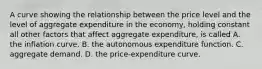 A curve showing the relationship between the price level and the level of aggregate expenditure in the economy, holding constant all other factors that affect aggregate expenditure, is called A. the inflation curve. B. the autonomous expenditure function. C. aggregate demand. D. the price-expenditure curve.