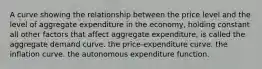 A curve showing the relationship between the price level and the level of aggregate expenditure in the​ economy, holding constant all other factors that affect aggregate​ expenditure, is called the aggregate demand curve. the​ price-expenditure curve. the inflation curve. the autonomous expenditure function.