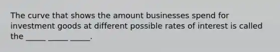 The curve that shows the amount businesses spend for investment goods at different possible rates of interest is called the _____ _____ _____.