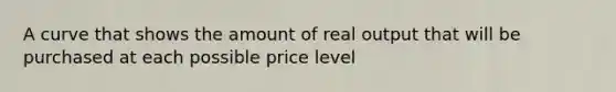 A curve that shows the amount of real output that will be purchased at each possible price level