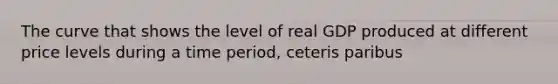 The curve that shows the level of real GDP produced at different price levels during a time period, ceteris paribus