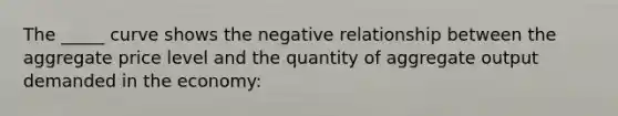 The _____ curve shows the negative relationship between the aggregate price level and the quantity of aggregate output demanded in the economy: