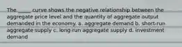 The _____ curve shows the negative relationship between the aggregate price level and the quantity of aggregate output demanded in the economy. a. aggregate demand b. short-run aggregate supply c. long-run aggregate supply d. investment demand