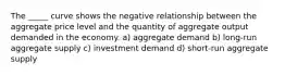 The _____ curve shows the negative relationship between the aggregate price level and the quantity of aggregate output demanded in the economy. a) aggregate demand b) long-run aggregate supply c) investment demand d) short-run aggregate supply