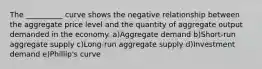 The __________ curve shows the negative relationship between the aggregate price level and the quantity of aggregate output demanded in the economy. a)Aggregate demand b)Short-run aggregate supply c)Long-run aggregate supply d)Investment demand e)Phillip's curve