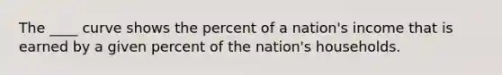 The ____ curve shows the percent of a nation's income that is earned by a given percent of the nation's households.