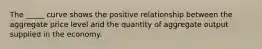 The _____ curve shows the positive relationship between the aggregate price level and the quantity of aggregate output supplied in the economy.