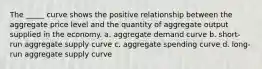 The _____ curve shows the positive relationship between the aggregate price level and the quantity of aggregate output supplied in the economy. a. aggregate demand curve b. short-run aggregate supply curve c. aggregate spending curve d. long-run aggregate supply curve