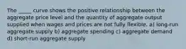 The _____ curve shows the positive relationship between the aggregate price level and the quantity of aggregate output supplied when wages and prices are not fully flexible. a) long-run aggregate supply b) aggregate spending c) aggregate demand d) short-run aggregate supply