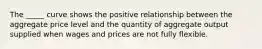 The _____ curve shows the positive relationship between the aggregate price level and the quantity of aggregate output supplied when wages and prices are not fully flexible.