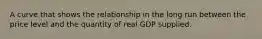 A curve that shows the relationship in the long run between the price level and the quantity of real GDP supplied.