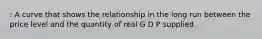 : A curve that shows the relationship in the long run between the price level and the quantity of real G D P supplied.