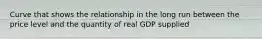 Curve that shows the relationship in the long run between the price level and the quantity of real GDP supplied