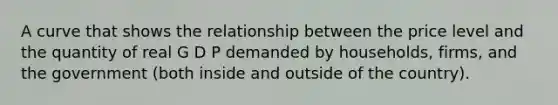 A curve that shows the relationship between the price level and the quantity of real G D P demanded by households, firms, and the government (both inside and outside of the country).