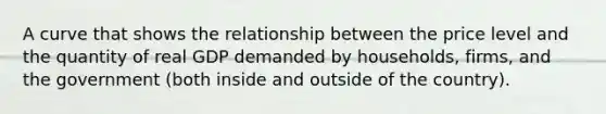A curve that shows the relationship between the price level and the quantity of real GDP demanded by households, firms, and the government (both inside and outside of the country).