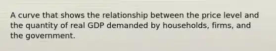 A curve that shows the relationship between the price level and the quantity of real GDP demanded by households, firms, and the government.