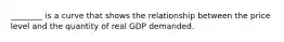 ________ is a curve that shows the relationship between the price level and the quantity of real GDP demanded.