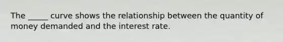 The _____ curve shows the relationship between the quantity of money demanded and the interest rate.