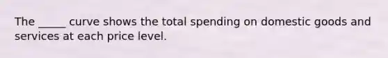 The _____ curve shows the total spending on domestic goods and services at each price level.