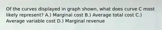 Of the curves displayed in graph shown, what does curve C most likely represent? A.) Marginal cost B.) Average total cost C.) Average variable cost D.) Marginal revenue