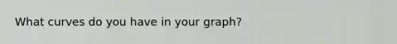 What curves do you have in your graph?