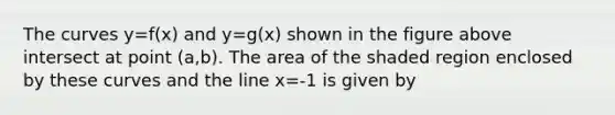 The curves y=f(x) and y=g(x) shown in the figure above intersect at point (a,b). The area of the shaded region enclosed by these curves and the line x=-1 is given by