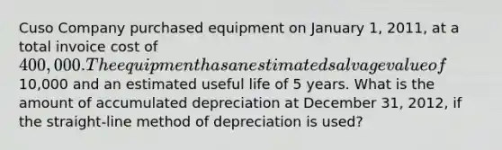 Cuso Company purchased equipment on January 1, 2011, at a total invoice cost of 400,000. The equipment has an estimated salvage value of10,000 and an estimated useful life of 5 years. What is the amount of accumulated depreciation at December 31, 2012, if the straight-line method of depreciation is used?