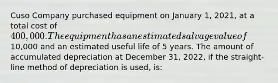 Cuso Company purchased equipment on January 1, 2021, at a total cost of 400,000. The equipment has an estimated salvage value of10,000 and an estimated useful life of 5 years. The amount of accumulated depreciation at December 31, 2022, if the straight-line method of depreciation is used, is: