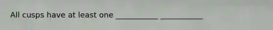 All cusps have at least one ___________ ___________