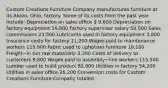 Custom Creations Furniture Company manufactures furniture at its​ Akron, Ohio, factory. Some of its costs from the past year​ include: Depreciation on sales office ​ 9,600 Depreciation on factory equipment 16,800 Factory supervisor salary 50,500 Sales commissions 23,500 Lubricants used in factory equipment 3,800 Insurance costs for factory 21,200 Wages paid to maintenance workers 115,900 Fabric used to upholster furniture 10,100 Freight−in ​(on raw​ materials) 3,300 Costs of delivery to customers 9,800 Wages paid to assembly−line workers 115,500 Lumber used to build product 82,600 Utilities in factory 54,200 Utilities in sales office 26,200 Conversion costs for Custom Creations Furniture Company totaled