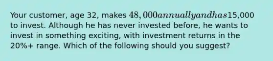 Your customer, age 32, makes 48,000 annually and has15,000 to invest. Although he has never invested before, he wants to invest in something exciting, with investment returns in the 20%+ range. Which of the following should you suggest?