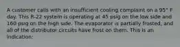 A customer calls with an insufficient cooling complaint on a 95° F day. This R-22 system is operating at 45 psig on the low side and 160 psig on the high side. The evaporator is partially frosted, and all of the distributor circuits have frost on them. This is an indication: