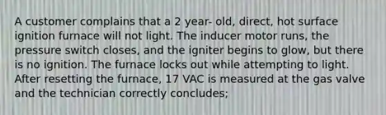 A customer complains that a 2 year- old, direct, hot surface ignition furnace will not light. The inducer motor runs, the pressure switch closes, and the igniter begins to glow, but there is no ignition. The furnace locks out while attempting to light. After resetting the furnace, 17 VAC is measured at the gas valve and the technician correctly concludes;