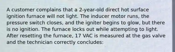 A customer complains that a 2-year-old direct hot surface ignition furnace will not light. The inducer motor runs, the pressure switch closes, and the igniter begins to glow, but there is no ignition. The furnace locks out while attempting to light. After resetting the furnace, 17 VAC is measured at the gas valve and the technician correctly concludes: