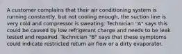 A customer complains that their air conditioning system is running constantly, but not cooling enough, the suction line is very cold and compressor is sweating: Technician "A" says this could be caused by low refrigerant charge and needs to be leak tested and repaired. Technician "B" says that these symptoms could indicate restricted return air flow or a dirty evaporator.