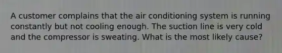 A customer complains that the air conditioning system is running constantly but not cooling enough. The suction line is very cold and the compressor is sweating. What is the most likely cause?