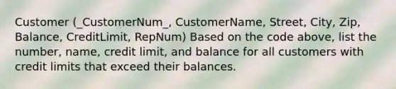 Customer (_CustomerNum_, CustomerName, Street, City, Zip, Balance, CreditLimit, RepNum) Based on the code above, list the number, name, credit limit, and balance for all customers with credit limits that exceed their balances.