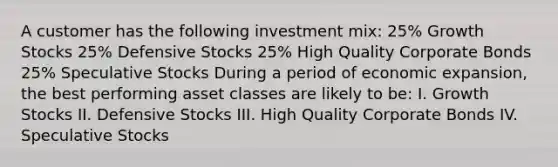 A customer has the following investment mix: 25% Growth Stocks 25% Defensive Stocks 25% High Quality Corporate Bonds 25% Speculative Stocks During a period of economic expansion, the best performing asset classes are likely to be: I. Growth Stocks II. Defensive Stocks III. High Quality Corporate Bonds IV. Speculative Stocks