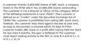 A customer inherits 3,000,000 shares of ABC stock, a company listed on the NYSE which has 10,000,000 shares outstanding. The customer is not a director or officer of the company. Which of the following statements is (are) TRUE? I The customer is defined as an "insider" under the Securities Exchange Act of 1934II The customer is prohibited from selling ABC stock short; however, the customer may short against the box at year end, as long as the position is covered within 20 days III If the customer trades ABC stock at a profit after having held the stock for less than 6 months, the gain is forfeited IV The customer must report trading activity to the SEC A I only B II and IV C I, II, IV D I, II, III, IV