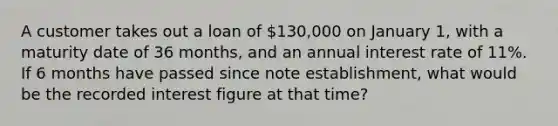 A customer takes out a loan of 130,000 on January 1, with a maturity date of 36 months, and an annual interest rate of 11%. If 6 months have passed since note establishment, what would be the recorded interest figure at that time?