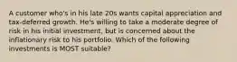 A customer who's in his late 20s wants capital appreciation and tax-deferred growth. He's willing to take a moderate degree of risk in his initial investment, but is concerned about the inflationary risk to his portfolio. Which of the following investments is MOST suitable?