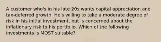 A customer who's in his late 20s wants capital appreciation and tax-deferred growth. He's willing to take a moderate degree of risk in his initial investment, but is concerned about the inflationary risk to his portfolio. Which of the following investments is MOST suitable?