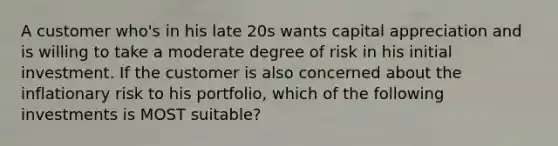 A customer who's in his late 20s wants capital appreciation and is willing to take a moderate degree of risk in his initial investment. If the customer is also concerned about the inflationary risk to his portfolio, which of the following investments is MOST suitable?