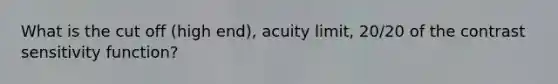 What is the cut off (high end), acuity limit, 20/20 of the contrast sensitivity function?